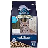 Blue Buffalo Wilderness